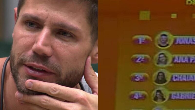 ‘BBB 26’: Jonas no topo! Produção se descuida e vaza informação externa; público se revolta