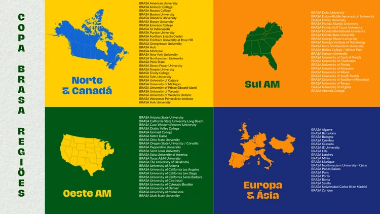 Copa do Mundo solidária: estudantes brasileiros competem para financiar bolsas de estudo