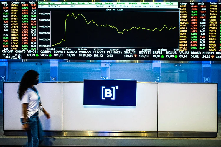 Ibovespa registra quinta maior alta diária desde 2021