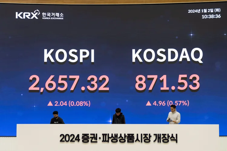 Kospi, da Coreia, vai de 'circuit braker' a novo recorde em menos de dois meses