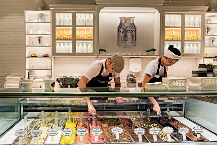 Sabor de retenção: a virada de chave da Bacio di Latte com a jornada 5x2