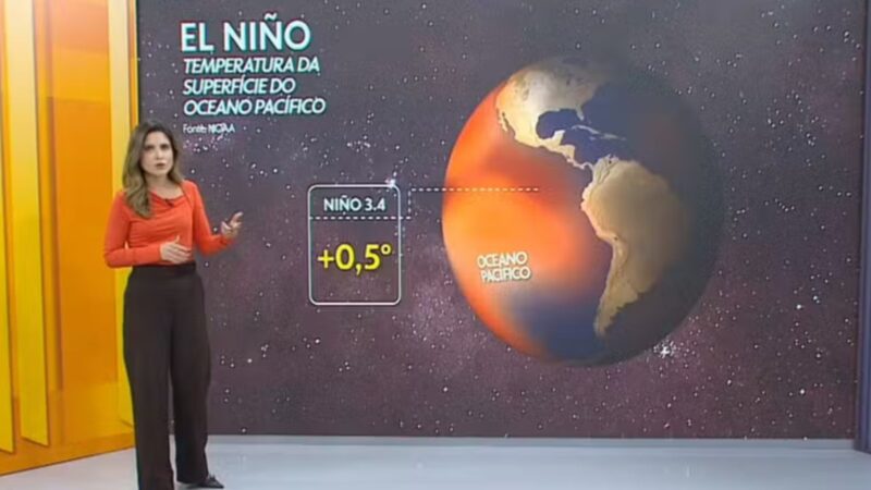 Web se apavora com atualização de super El Niño no Brasil: ‘Perverso’